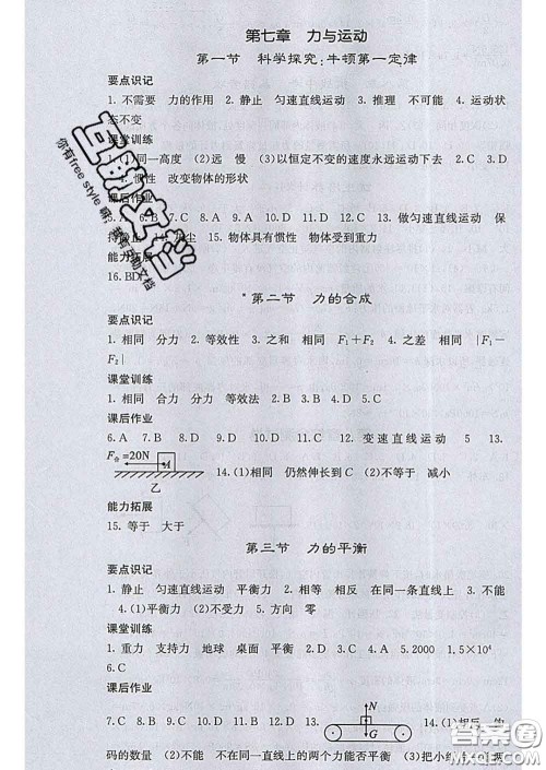 梯田文化2020春课堂点睛八年级物理下册沪科版答案 梯田文化2020春课堂点睛八年级物理下册沪科版答案