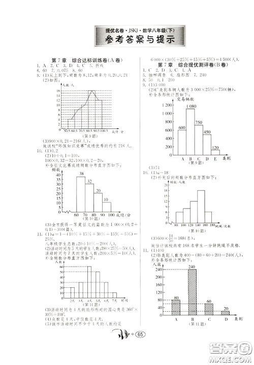 2020年考必胜名牌牛匹卷提优名卷数学八年级下册JSKJ江苏科教版参考答案