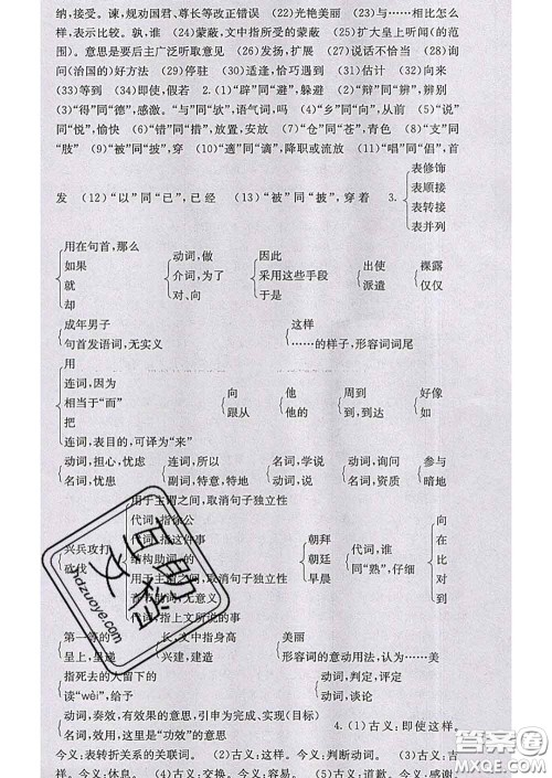 梯田文化2020春课堂点睛九年级语文下册人教版安徽答案