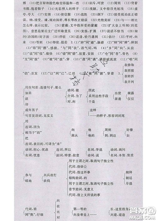 梯田文化2020春课堂点睛九年级语文下册人教版陕西答案