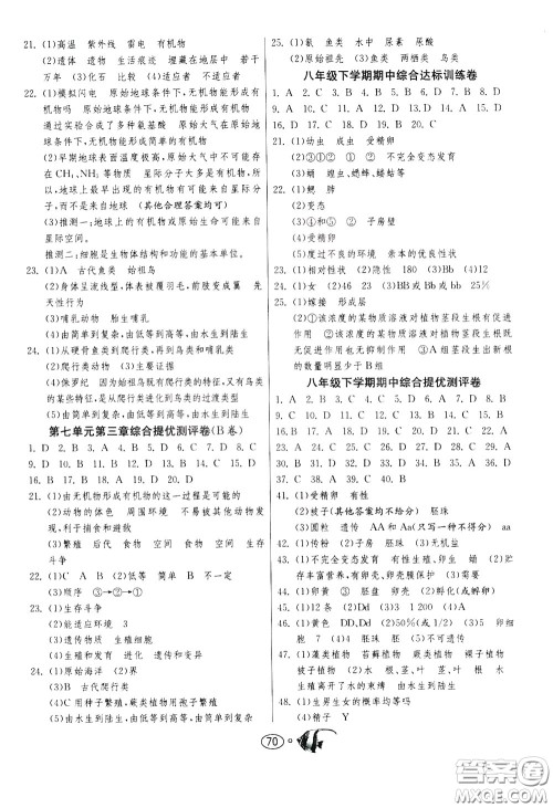 2020年考必胜名牌牛匹卷提优名卷生物学八年级下册RMJY人民教育参考答案