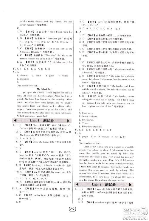 2020年北大绿卡课时同步讲练七年级下册英语人教版参考答案 2020年北大绿卡课时同步讲练七年级下册英语人教版参考答案