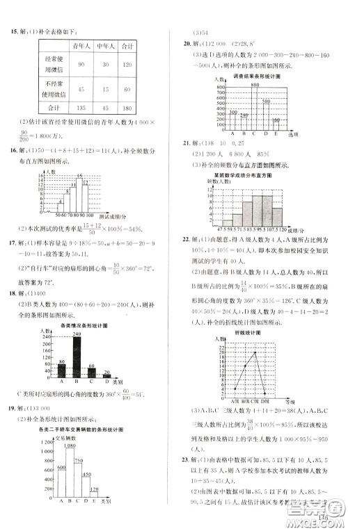 2020年原创讲练测课优新突破,数学七年级下RJ人教版参考答案