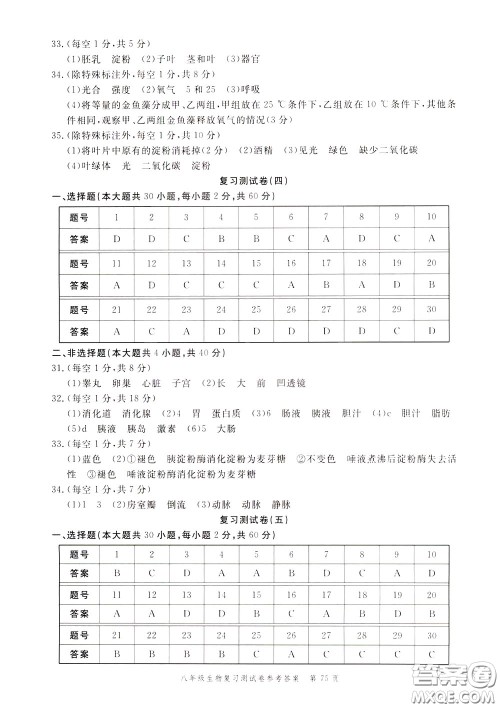 南粤学典2020年名师金典测试卷生物八年级复习R人教版参考答案