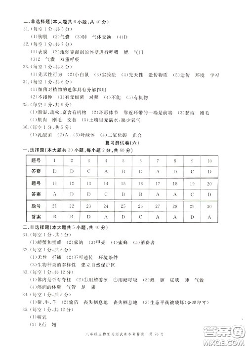 南粤学典2020年名师金典测试卷生物八年级复习R人教版参考答案