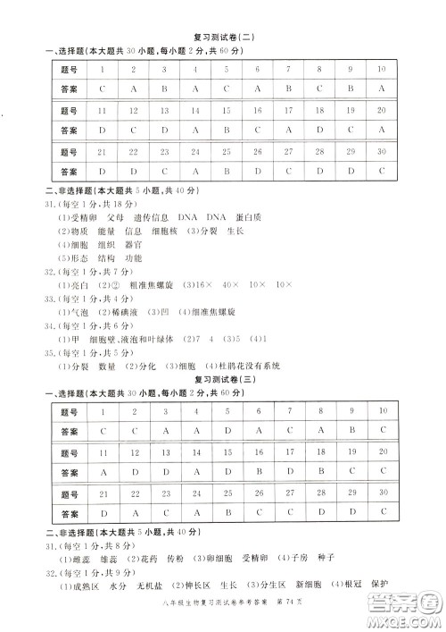 南粤学典2020年名师金典测试卷生物八年级复习R人教版参考答案