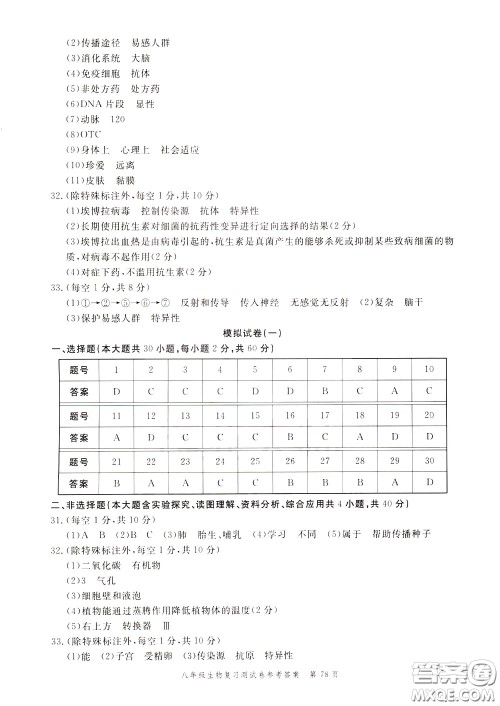 南粤学典2020年名师金典测试卷生物八年级复习R人教版参考答案