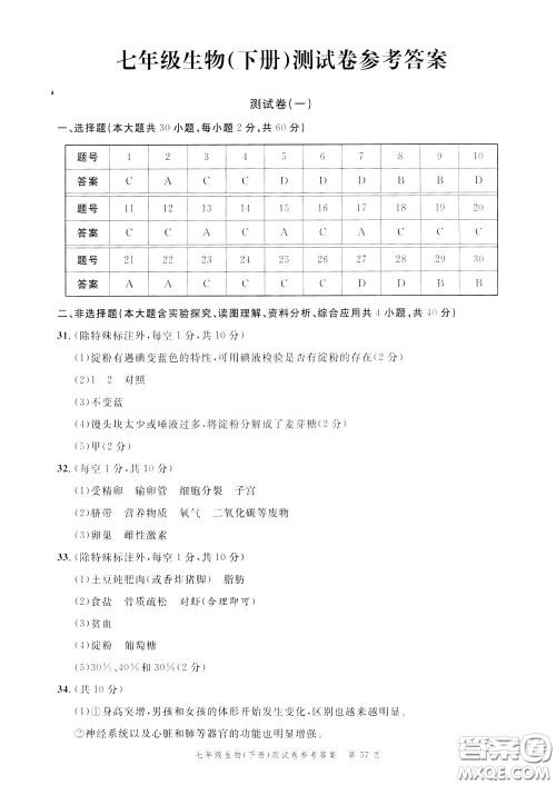 南粤学典2020年名师金典测试卷生物七年级下册R人教版参考答案