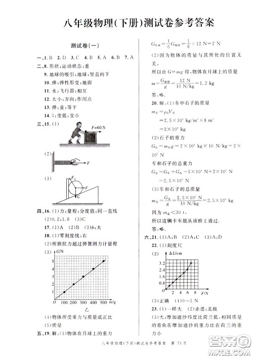 南粤学典2020年名师金典测试卷物理八年级下册R人教版参考答案
