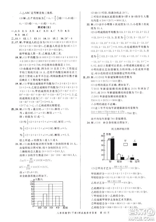 南粤学典2020年名师金典测试卷数学八年级下册R人教版参考答案