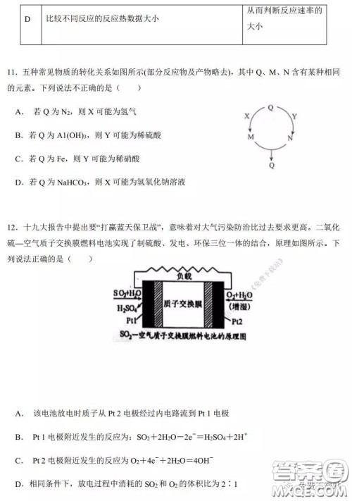 2020年河南省实验中学高三假期自主测试理科综合试题及答案