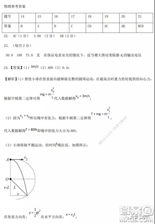 2020年河南省实验中学高三假期自主测试理科综合试题及答案