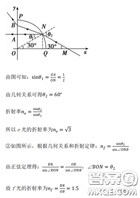 2020年河南省实验中学高三假期自主测试理科综合试题及答案