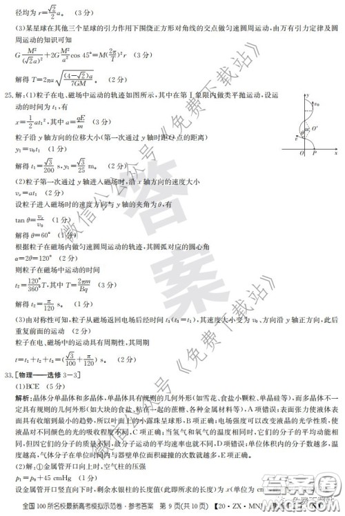 2020年全国100所名校最新高考模拟示范卷二理科综合答案 2020年全国100所名校最新高考模拟示范卷二理科综合答案