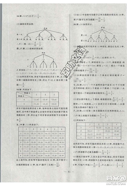 2020年创新课堂创新作业本九年级数学下册沪科版答案