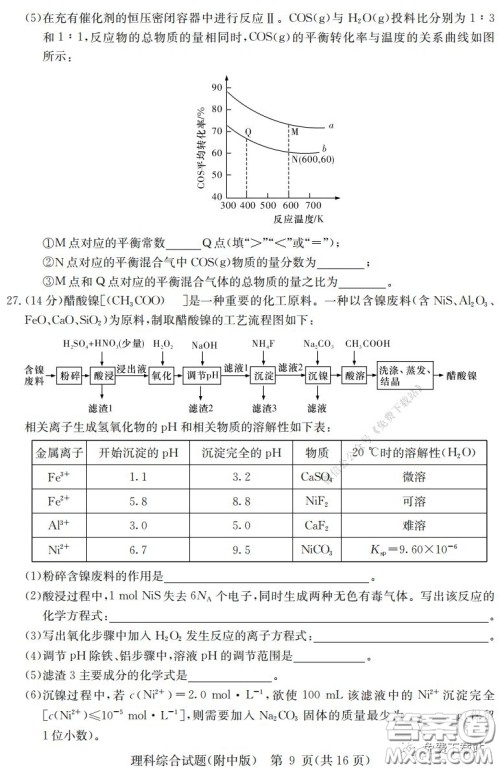 炎德英才大联考湖南师大附中2020届高三月考试卷六理科综合试题及答案 炎德英才大联考湖南师大附中2020届高三月考试卷六理科综合试题及答案