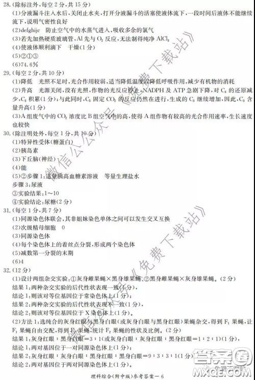 炎德英才大联考湖南师大附中2020届高三月考试卷六理科综合试题及答案 炎德英才大联考湖南师大附中2020届高三月考试卷六理科综合试题及答案