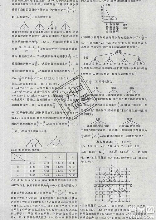 2020年黄冈金牌之路练闯考九年级数学下册沪科版答案 2020年黄冈金牌之路练闯考九年级数学下册沪科版答案