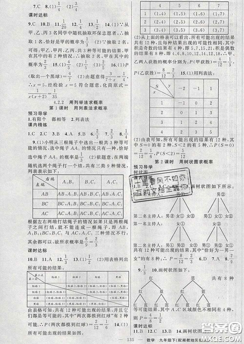 2020年黄冈金牌之路练闯考九年级数学下册湘教版答案 2020年黄冈金牌之路练闯考九年级数学下册湘教版答案