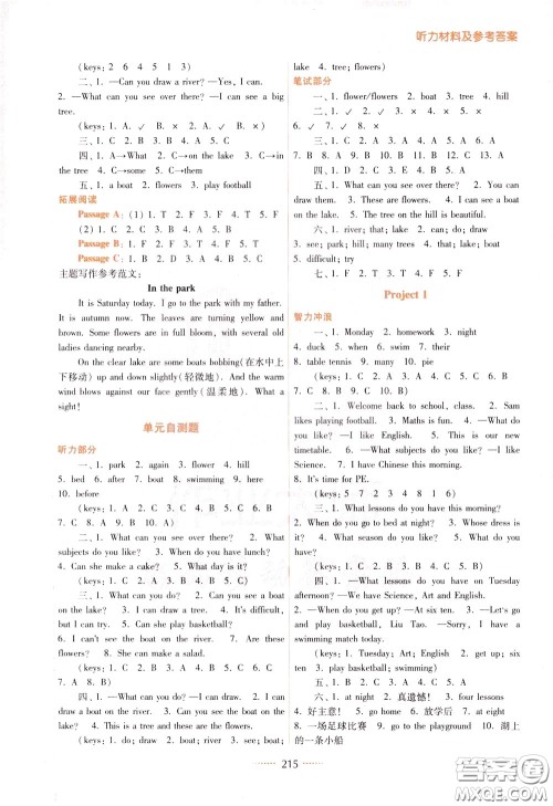 2020年名师点拨课课通教材全解析英语四年级下册江苏版参考答案 2020年名师点拨课课通教材全解析英语四年级下册江苏版参考答案