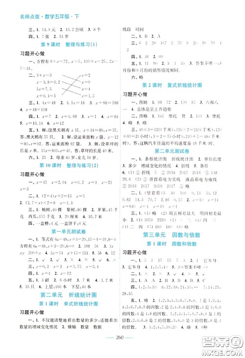 2020年名师点拨课课通教材全解析数学五年级下册江苏版参考答案 2020年名师点拨课课通教材全解析数学五年级下册江苏版参考答案