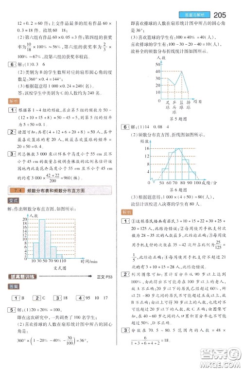 2020年王后雄初中教材完全解读八年级下册数学SKSX苏科版参考答案