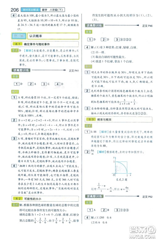 2020年王后雄初中教材完全解读八年级下册数学SKSX苏科版参考答案