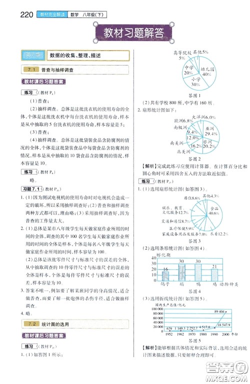 2020年王后雄初中教材完全解读八年级下册数学SKSX苏科版参考答案