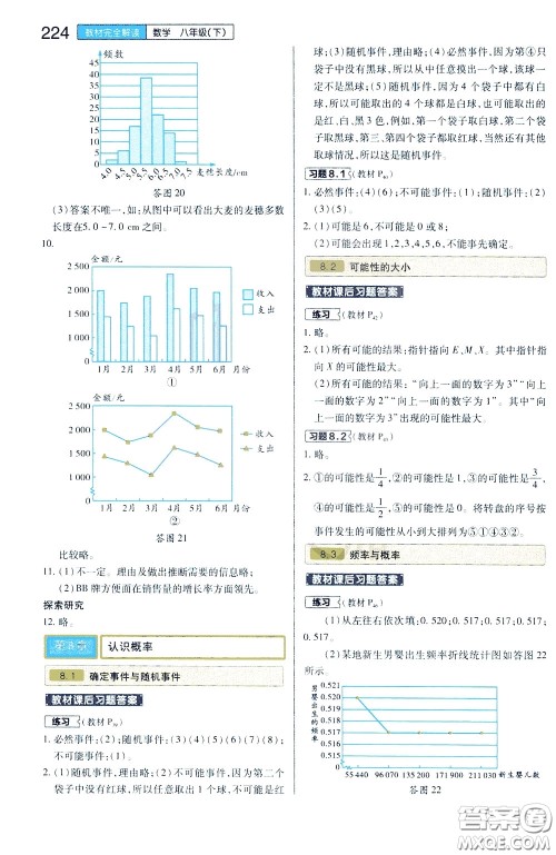 2020年王后雄初中教材完全解读八年级下册数学SKSX苏科版参考答案 2020年王后雄初中教材完全解读八年级下册数学SKSX苏科版参考答案