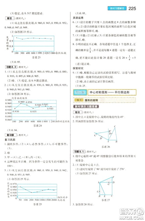 2020年王后雄初中教材完全解读八年级下册数学SKSX苏科版参考答案