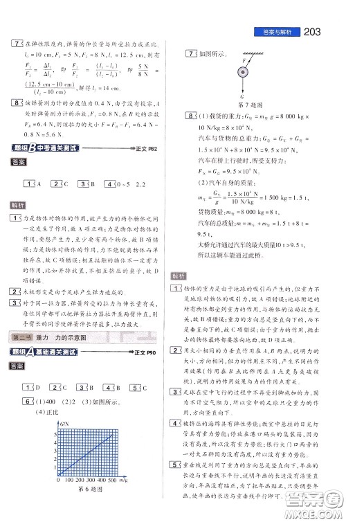 2020年王后雄初中教材完全解读八年级下册物理SKWL苏科版参考答案