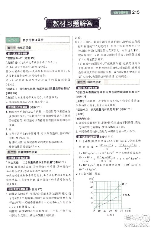 2020年王后雄初中教材完全解读八年级下册物理SKWL苏科版参考答案 2020年王后雄初中教材完全解读八年级下册物理SKWL苏科版参考答案