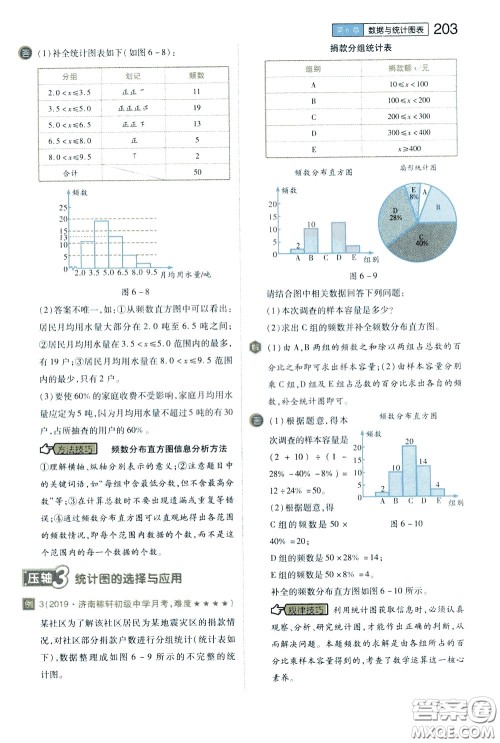 2020年王后雄初中教材完全解读七年级下册数学ZJSX浙教版参考答案