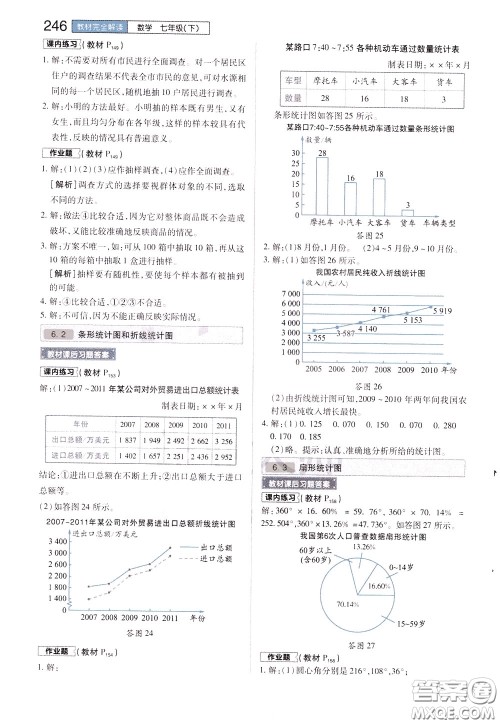 2020年王后雄初中教材完全解读七年级下册数学ZJSX浙教版参考答案 2020年王后雄初中教材完全解读七年级下册数学ZJSX浙教版参考答案