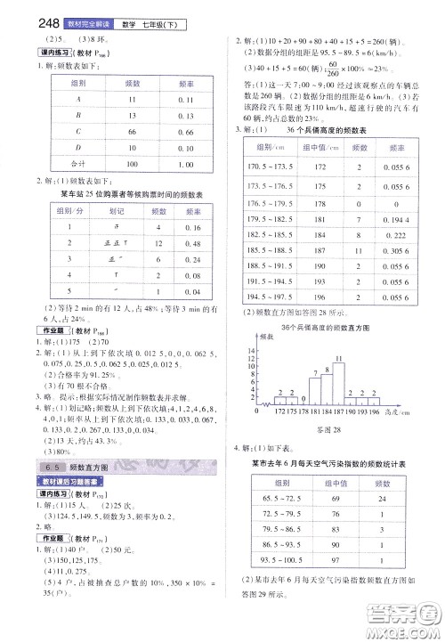 2020年王后雄初中教材完全解读七年级下册数学ZJSX浙教版参考答案 2020年王后雄初中教材完全解读七年级下册数学ZJSX浙教版参考答案