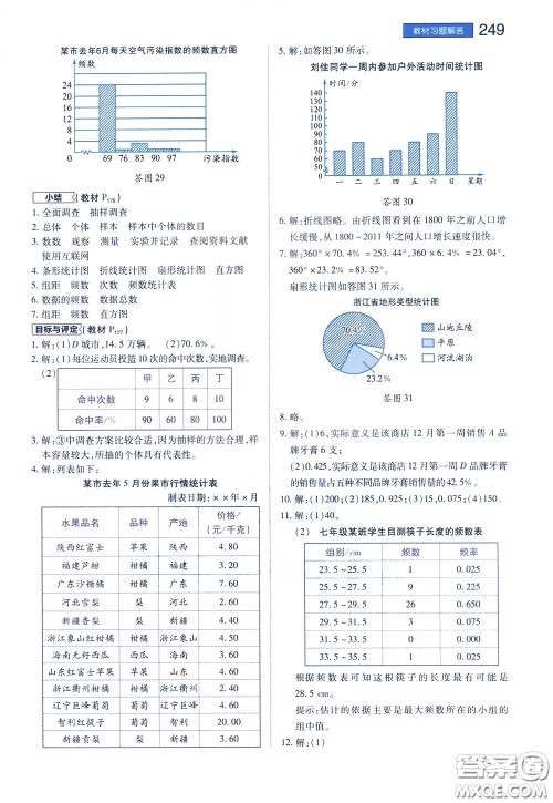 2020年王后雄初中教材完全解读七年级下册数学ZJSX浙教版参考答案 2020年王后雄初中教材完全解读七年级下册数学ZJSX浙教版参考答案