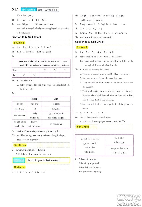 2020年王后雄初中教材完全解读七年级下册英语RJYY人教版参考答案 2020年王后雄初中教材完全解读七年级下册英语RJYY人教版参考答案