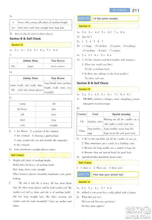 2020年王后雄初中教材完全解读七年级下册英语RJYY人教版参考答案 2020年王后雄初中教材完全解读七年级下册英语RJYY人教版参考答案