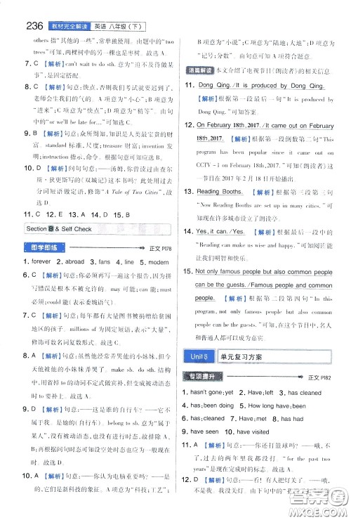 2020年王后雄初中教材完全解读八年级下册英语RJYY人教版参考答案 2020年王后雄初中教材完全解读八年级下册英语RJYY人教版参考答案