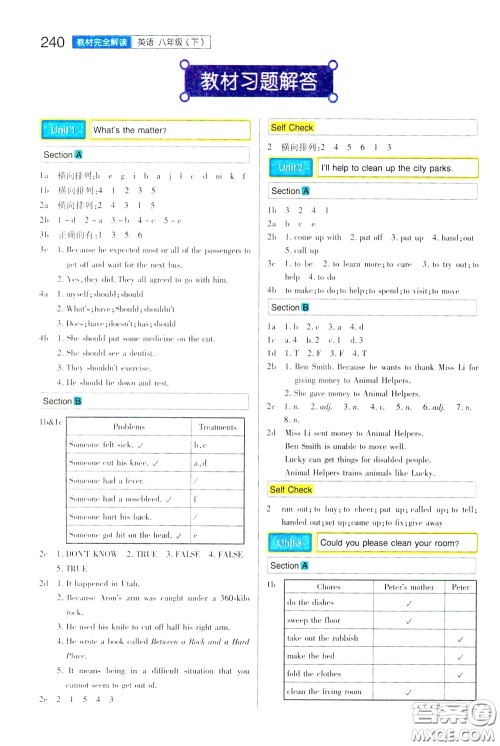 2020年王后雄初中教材完全解读八年级下册英语RJYY人教版参考答案 2020年王后雄初中教材完全解读八年级下册英语RJYY人教版参考答案