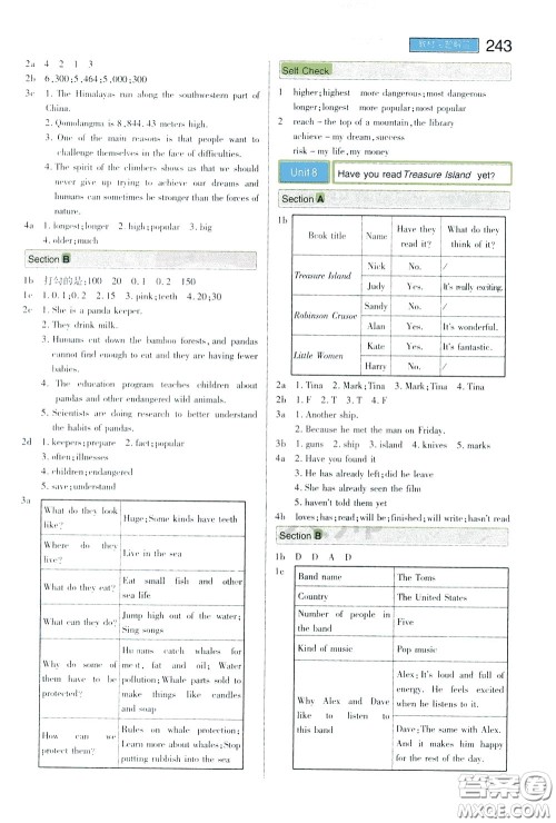 2020年王后雄初中教材完全解读八年级下册英语RJYY人教版参考答案 2020年王后雄初中教材完全解读八年级下册英语RJYY人教版参考答案