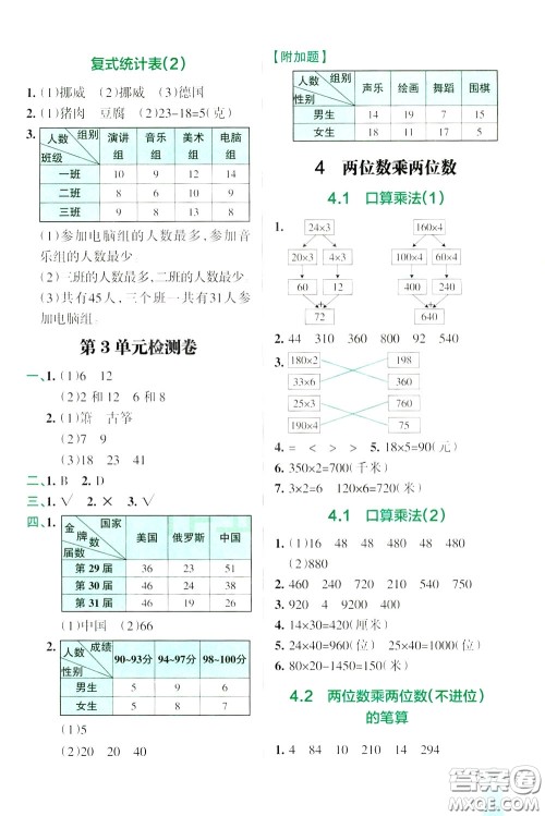 辽宁教育出版社2020年小学教材搭档高效训练册数学三年级下RJ版人教版参考答案