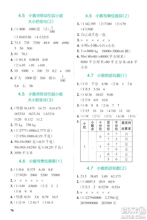 辽宁教育出版社2020年小学教材搭档高效训练册数学四年级下RJ版人教版参考答案