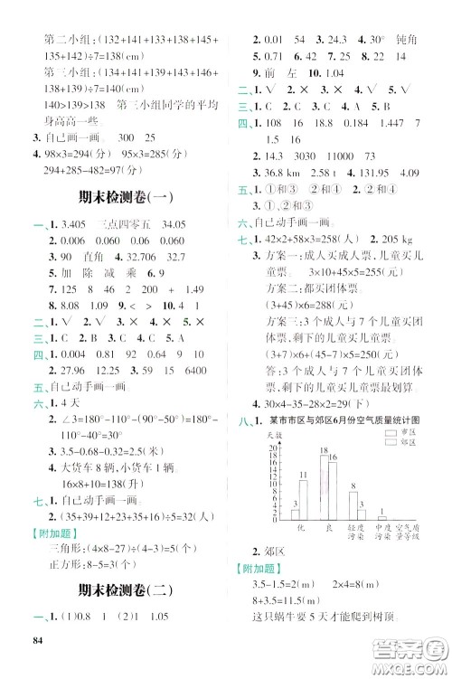 辽宁教育出版社2020年小学教材搭档高效训练册数学四年级下RJ版人教版参考答案