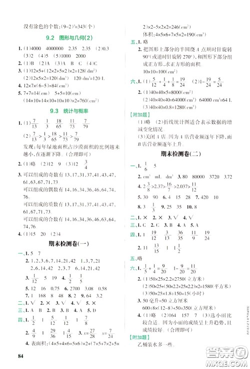 辽宁教育出版社2020年小学教材搭档高效训练册数学五年级下RJ版人教版参考答案