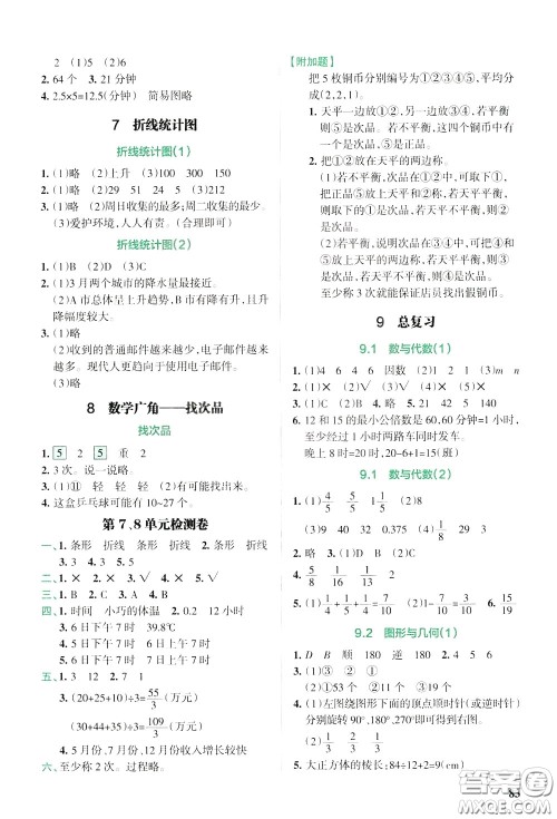 辽宁教育出版社2020年小学教材搭档高效训练册数学五年级下RJ版人教版参考答案