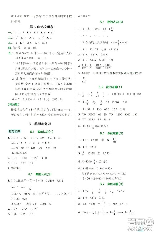 辽宁教育出版社2020年小学教材搭档高效训练册数学六年级下RJ版人教版参考答案