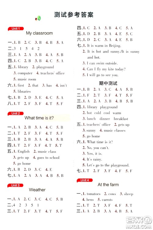辽宁教育出版社2020年小学教材搭档英语四年级下RJ版人教版参考答案 辽宁教育出版社2020年小学教材搭档英语四年级下RJ版人教版参考答案
