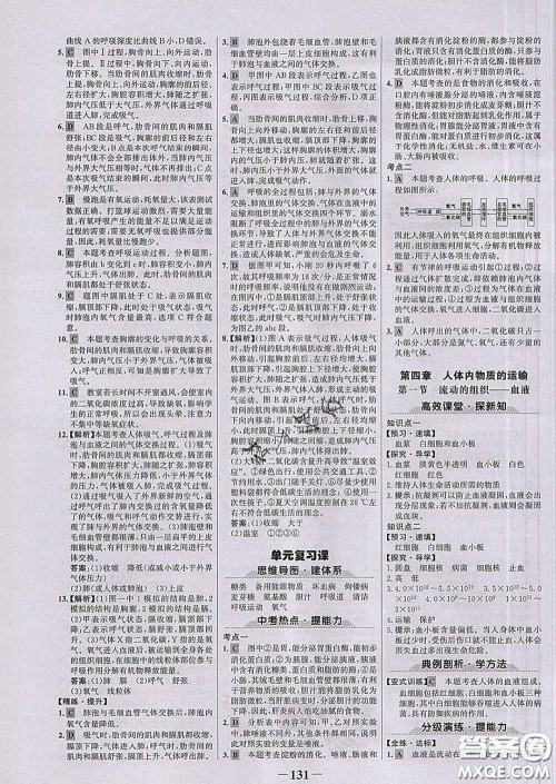 2020新版世纪金榜金榜学案七年级生物下册人教版答案