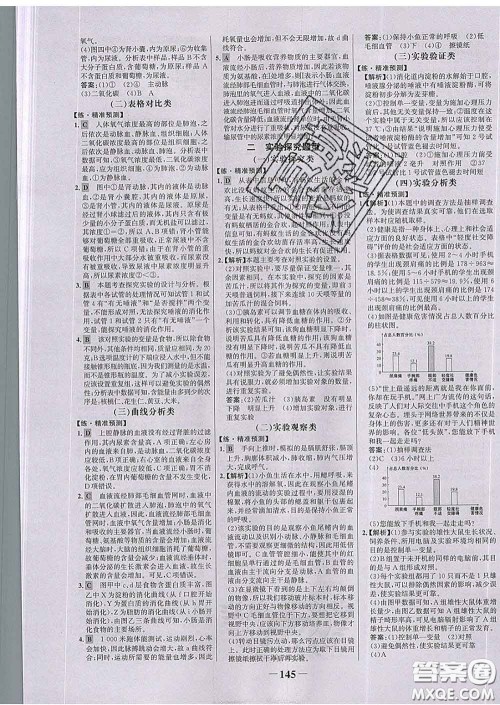 2020新版世纪金榜金榜学案七年级生物下册济南版答案 2020新版世纪金榜金榜学案七年级生物下册济南版答案